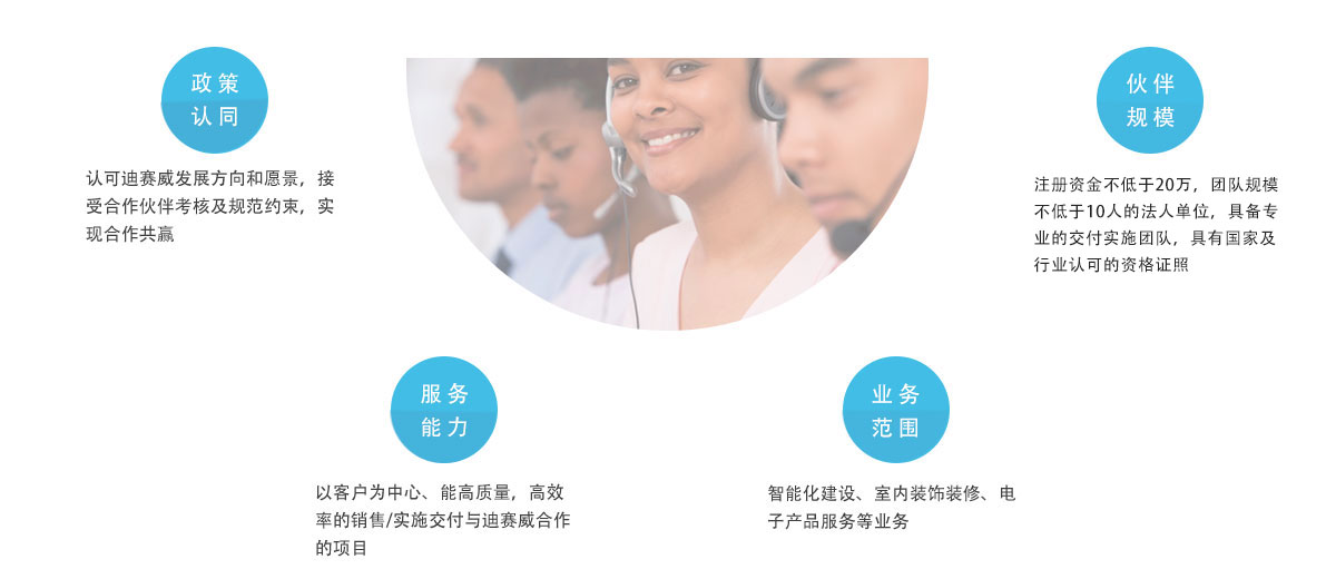suncitygroup太阳新城(中国)集团有限公司-Official website