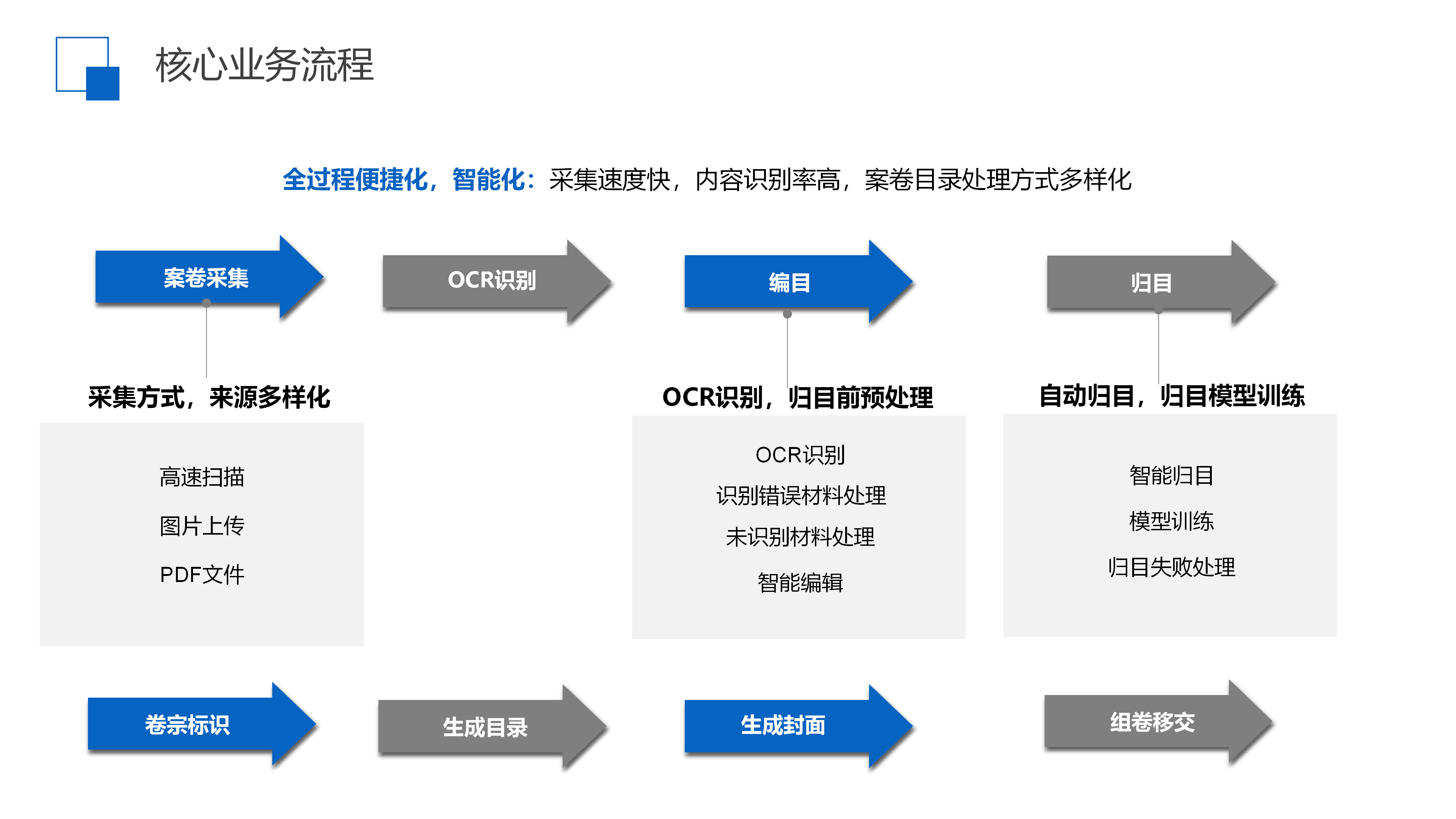 640934fb49459 suncitygroup太阳新城(中国)集团有限公司-Official website
