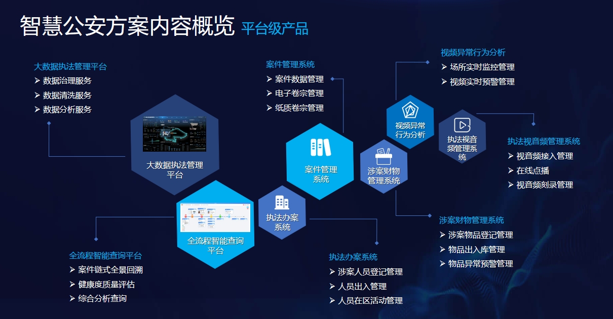 654c2a9fb6b05 suncitygroup太阳新城(中国)集团有限公司-Official website